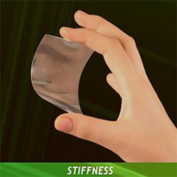 PLA Flexible Film Characteristics