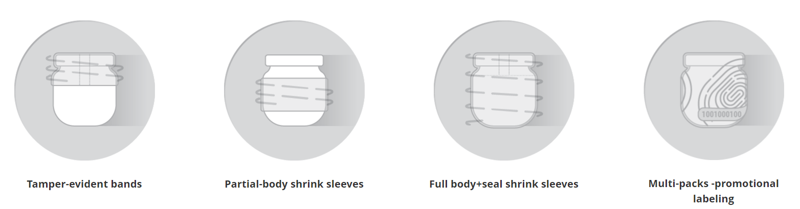 Everything You Need to Know about Shrink Sleeve!