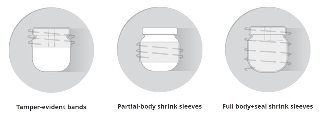Tips for Reducing Shrink Wrapping Costs